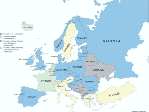 Lyme: la situazione in Europa